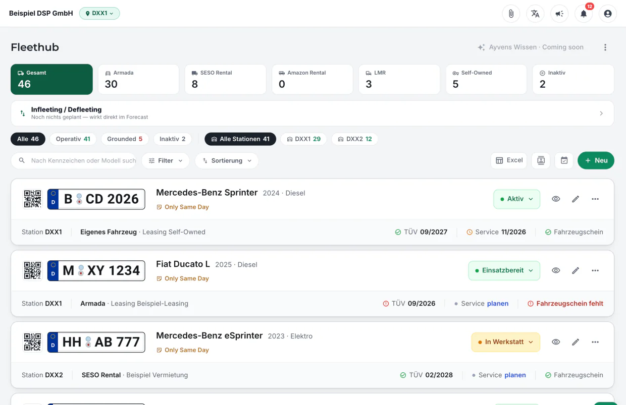 Fleet Hub mit Kategorien, Status-Filtern und Fahrzeugen mit Kennzeichen, TÜV und Service (Beispieldaten)